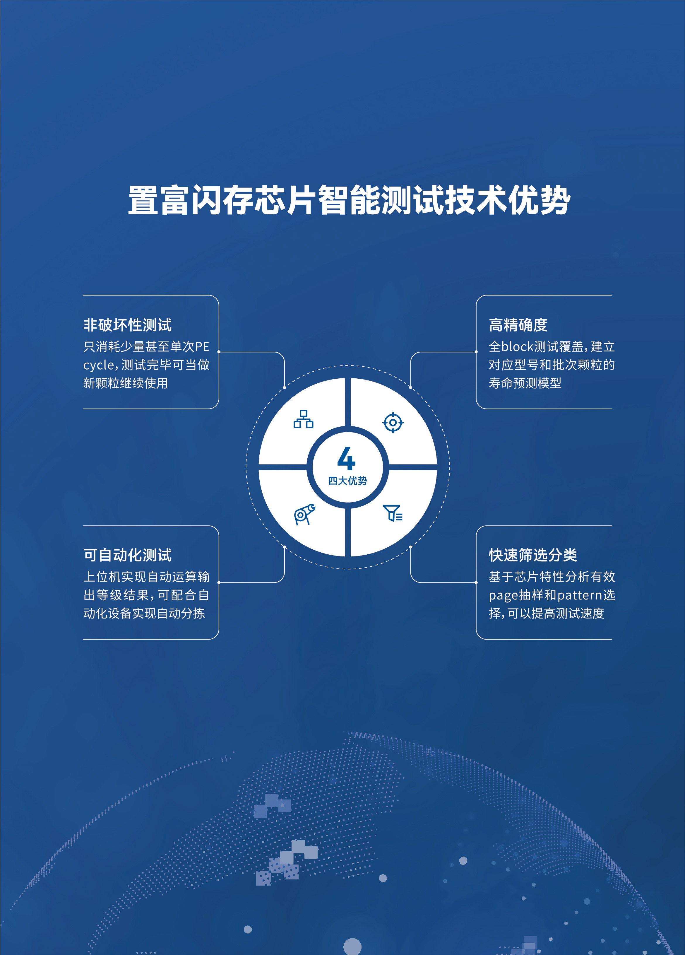 产品介绍2.jpg